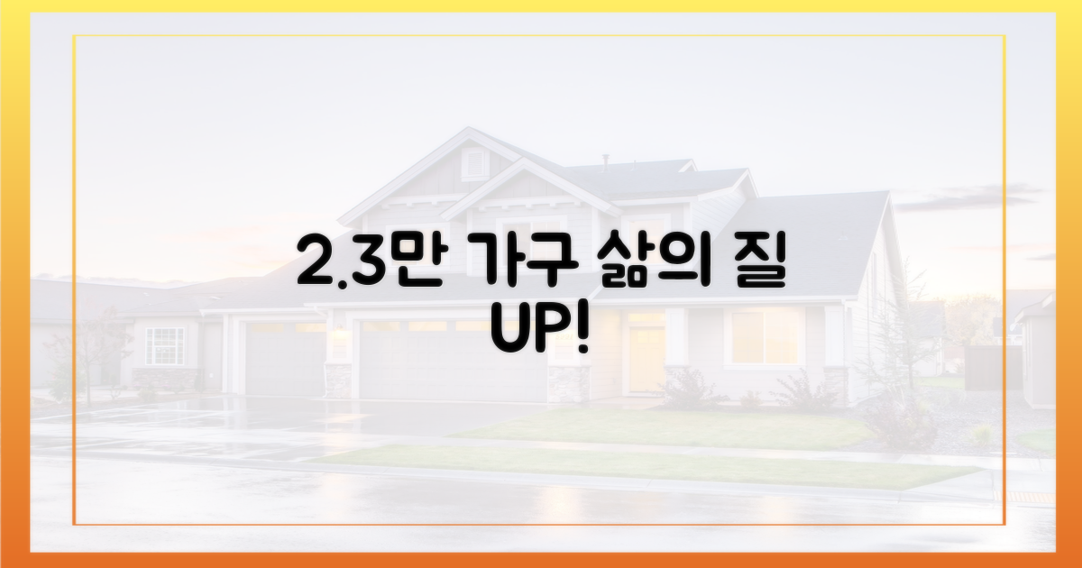 2.3만 가구, 삶의 질 향상