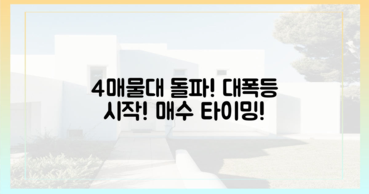 4차례 매물대 돌파