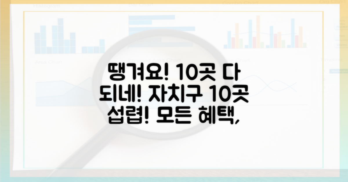 10곳 자치구, 땡겨요 다 되네!