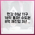 한강 이남 11구 18억 돌파! 수도권 3년 만 8억 재진입 마스터