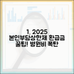 병원비 폭탄 막아주는 2025 본인부담상한제, 신청 방법부터 지급일, 기준까지 완벽 가이드