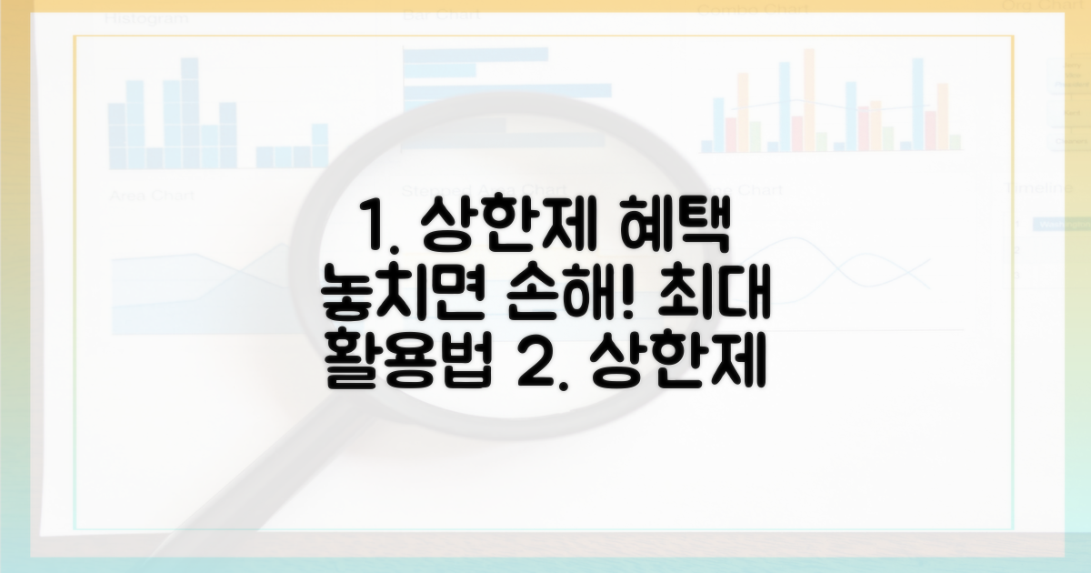 몰랐다면 손해! 상한제 혜택 극대화