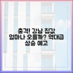 이런 적은 처음"…강남 집값, 얼마나 오를까요?