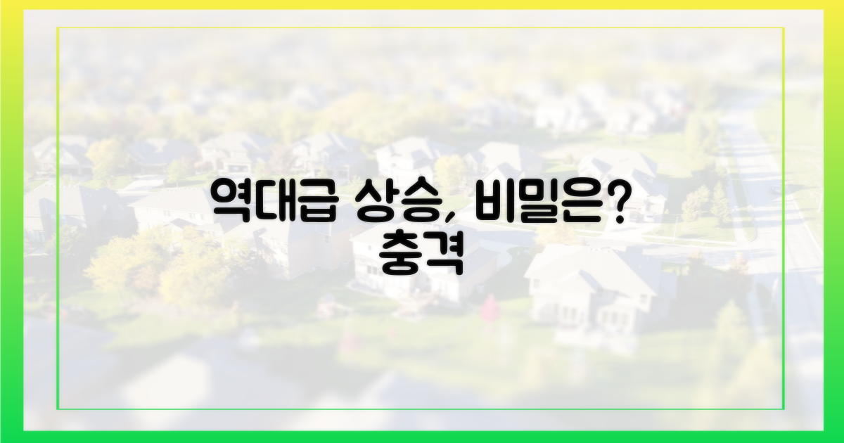 역대급 상승세, 이유는?