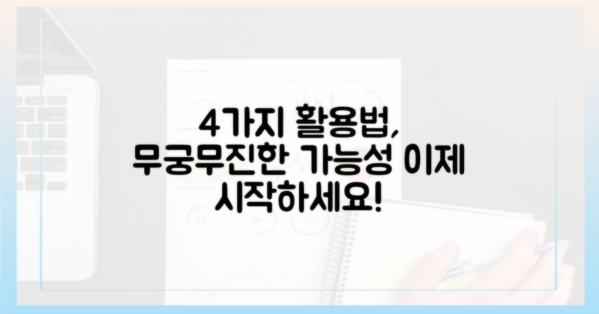 4가지 사용처 확대
