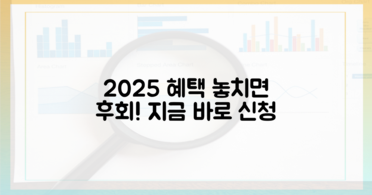 놓치지 마세요! 2025년 혜택 바로 신청.