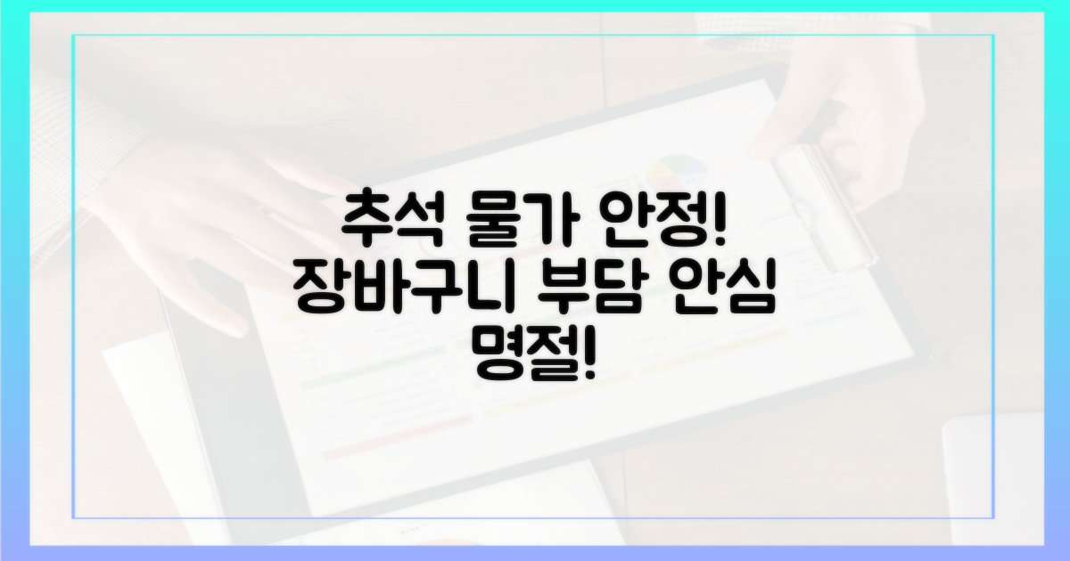 추석 물가 안정 기대