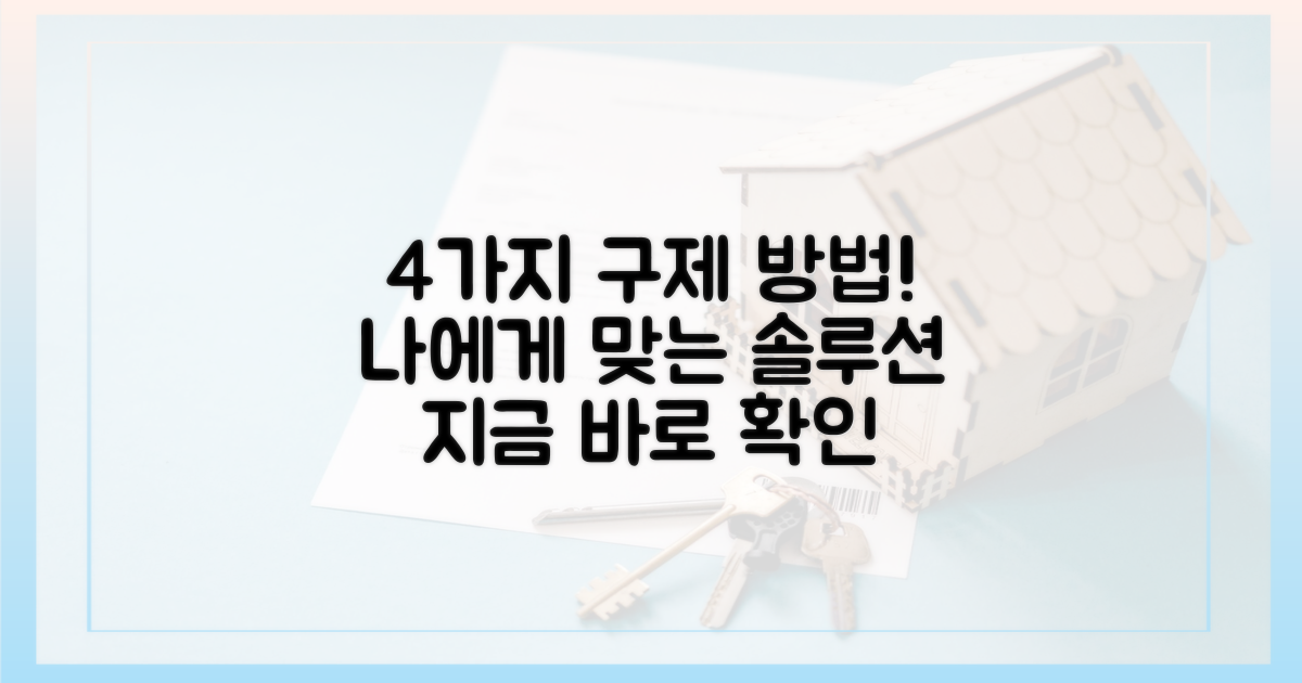 4가지 구제 절차 안내