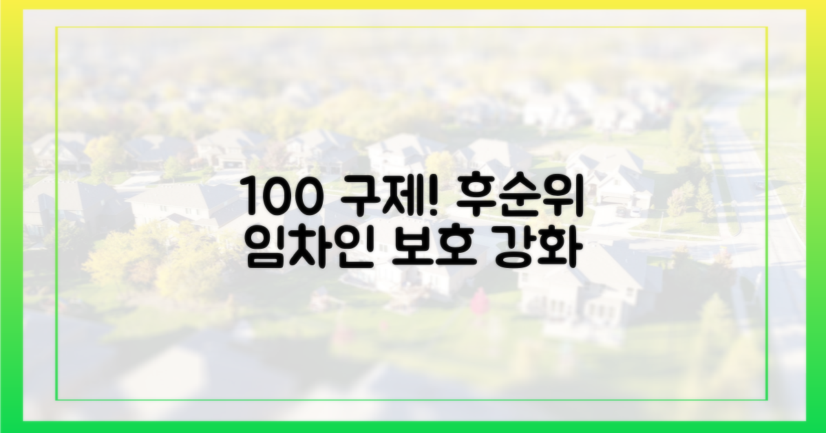 100% 후순위 임차인 구제 강화