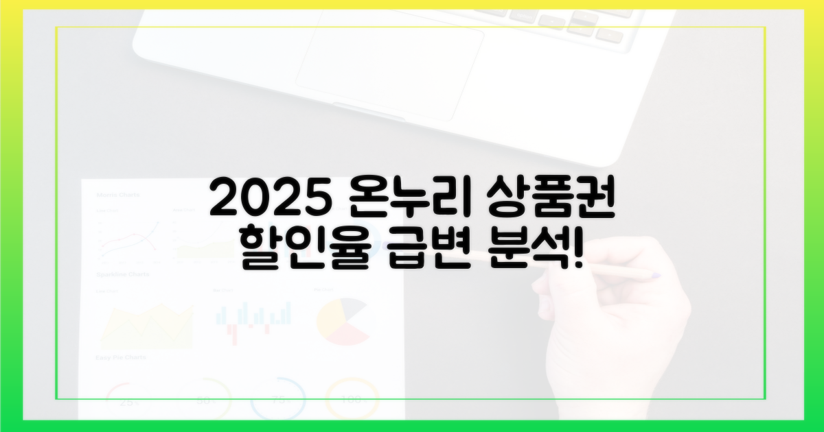 2025년, 온누리상품권 할인율 변동 분석