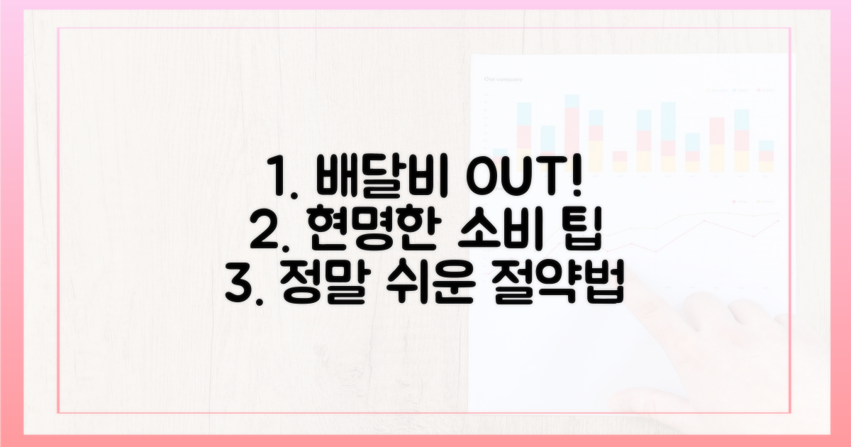 배달비 부담 줄이는 현명한 선택