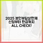 2025년 본인부담상한제, 신청 방법부터 환급 시기까지 총정리