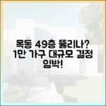 목동 1~3단지 49층, 1만 가구 통과?