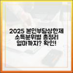 2025년 본인부담상한제, 소득분위별 상한액은 어떻게 될까?