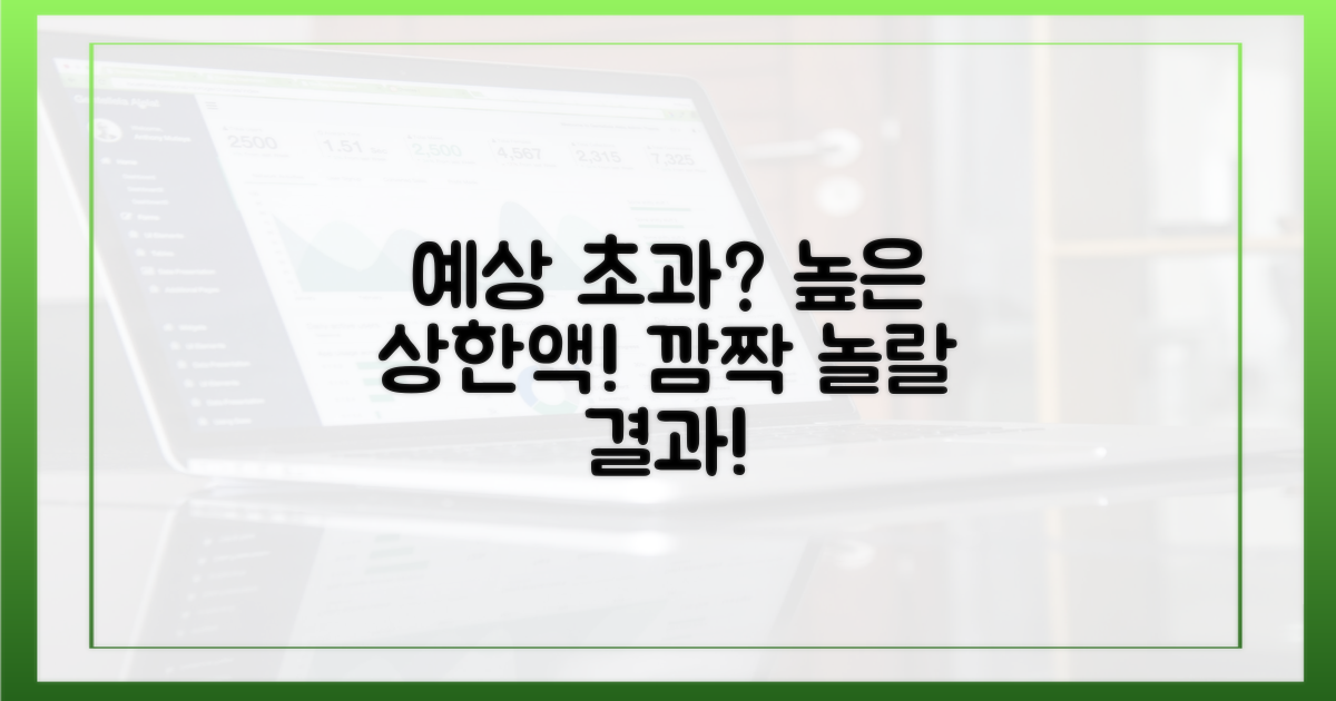 예상보다 높은 상한액?