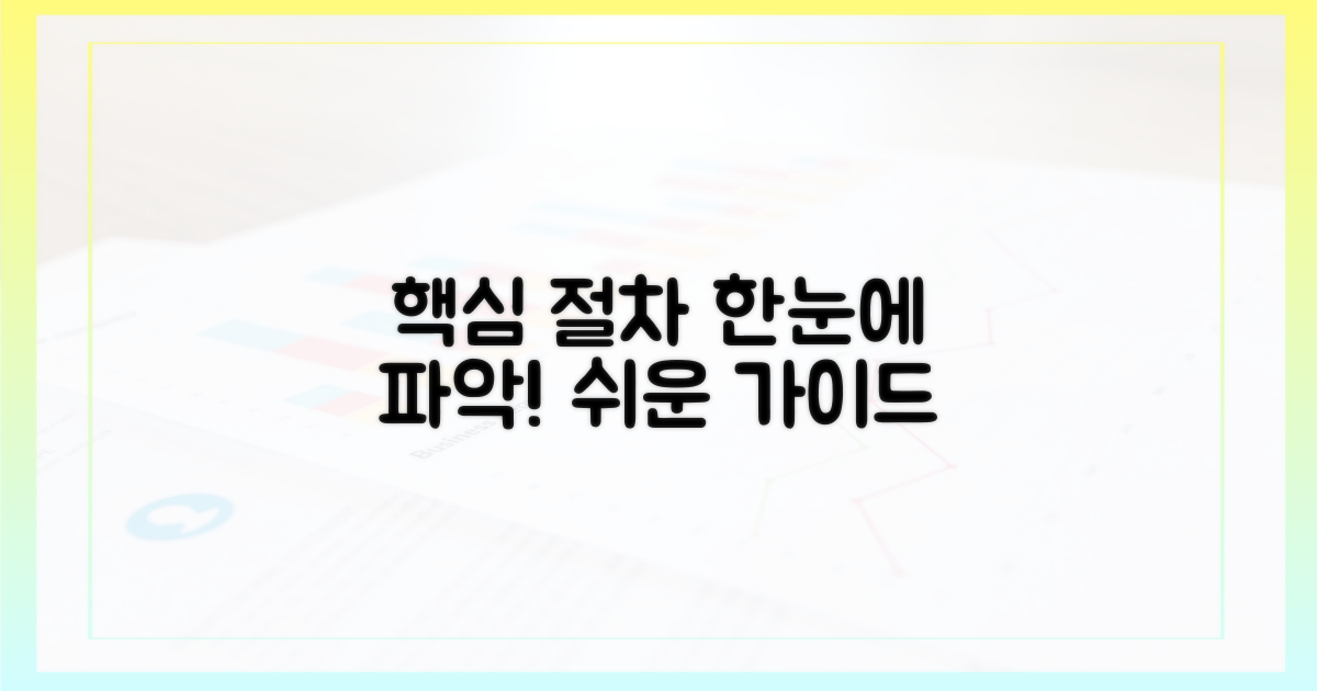 핵심 절차, 한눈에 보기