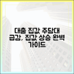 대출 줄었는데 집값 올랐다: 주담대 급감, 집값 상승 완벽 가이드