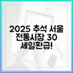 2025 추석맞이 서울 전통시장 할인 지도: 30% 세일과 환급은 어디서?
