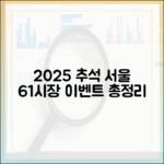 2025 서울시 61개 전통시장 추석맞이 특별 이벤트 완벽 가이드