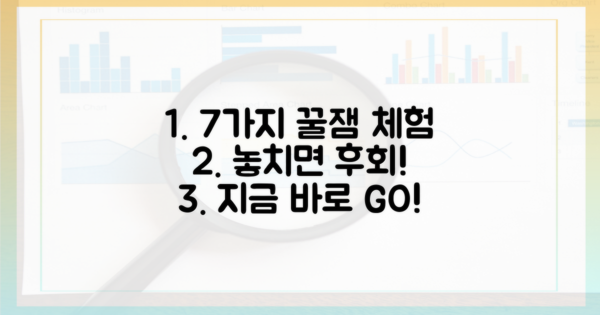 7가지 체험 이벤트 소개