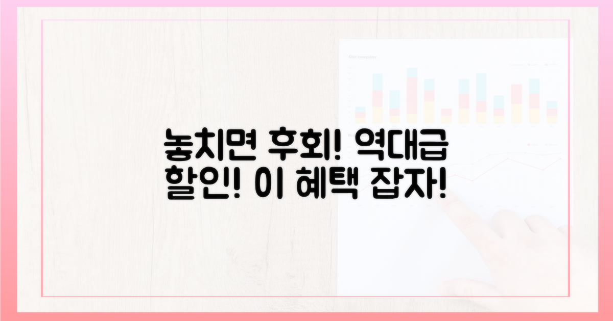 어떤 할인 혜택을 잡을 수 있을까요?