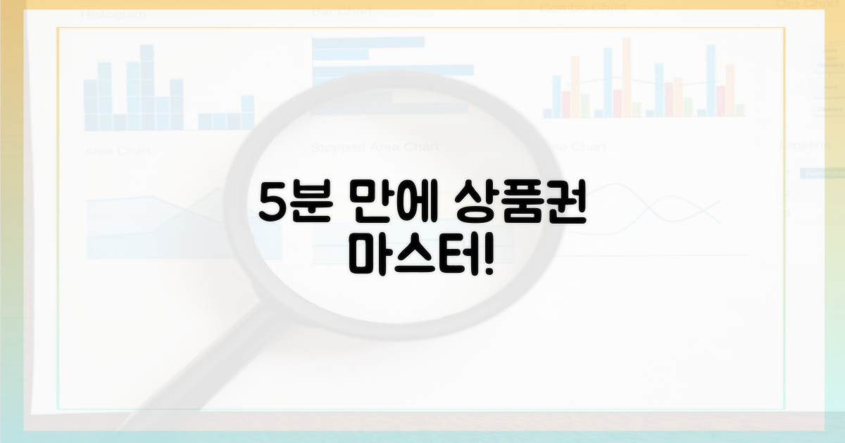 5분이면 상품권 마스터