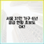 초보자도 알기 쉬운 서울 6년 31만가구 공급 현황