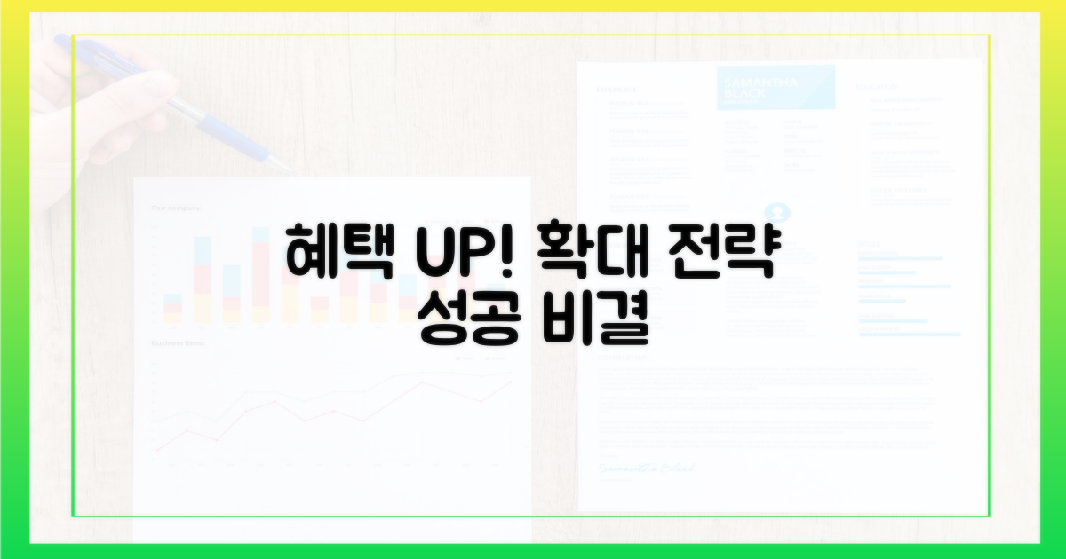 혜택 확대를 위한 전략