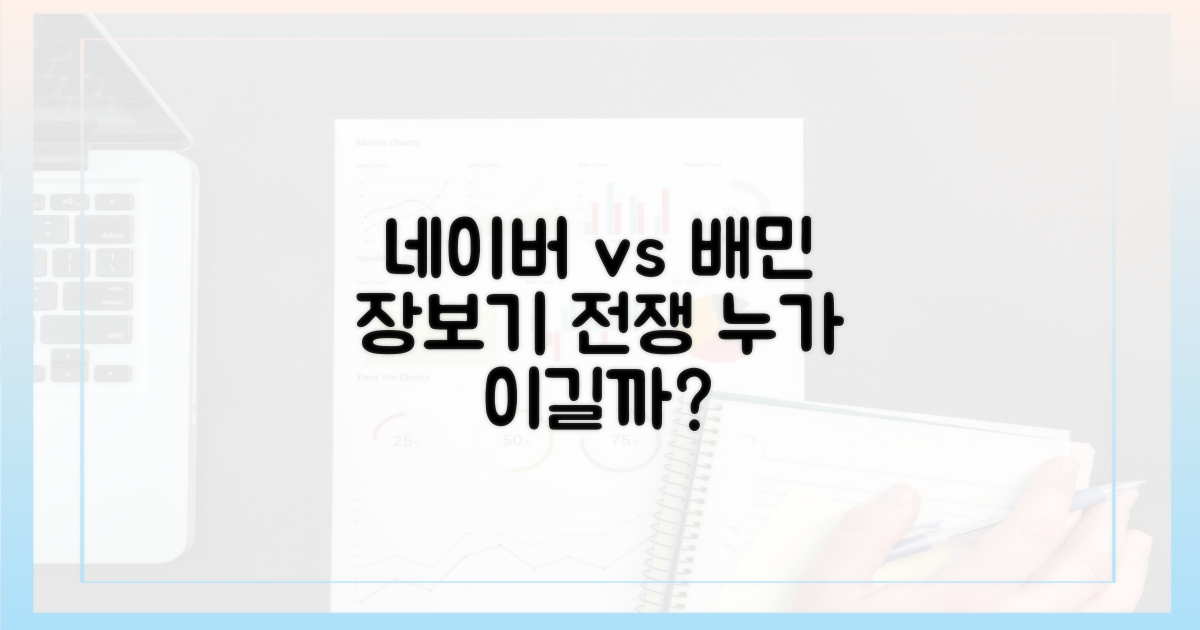 네이버 vs 배민, 장보기 경쟁