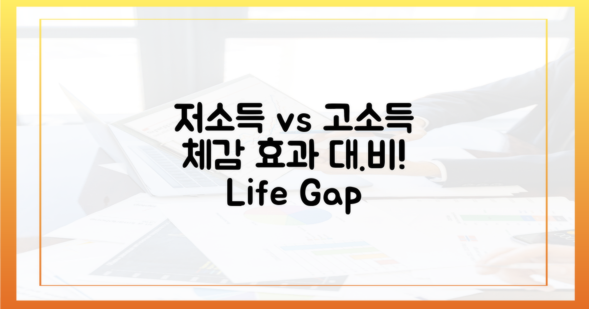 저소득층 vs 고소득층, 체감 효과 분석
