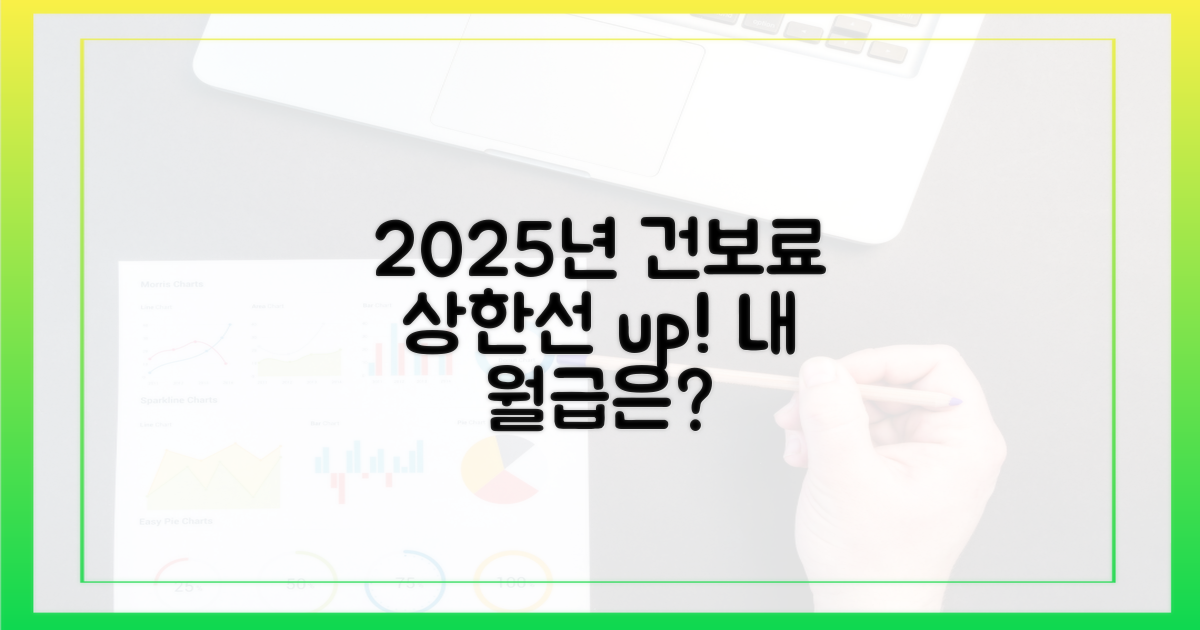 2025년 건강보험료, 상한액 영향은?