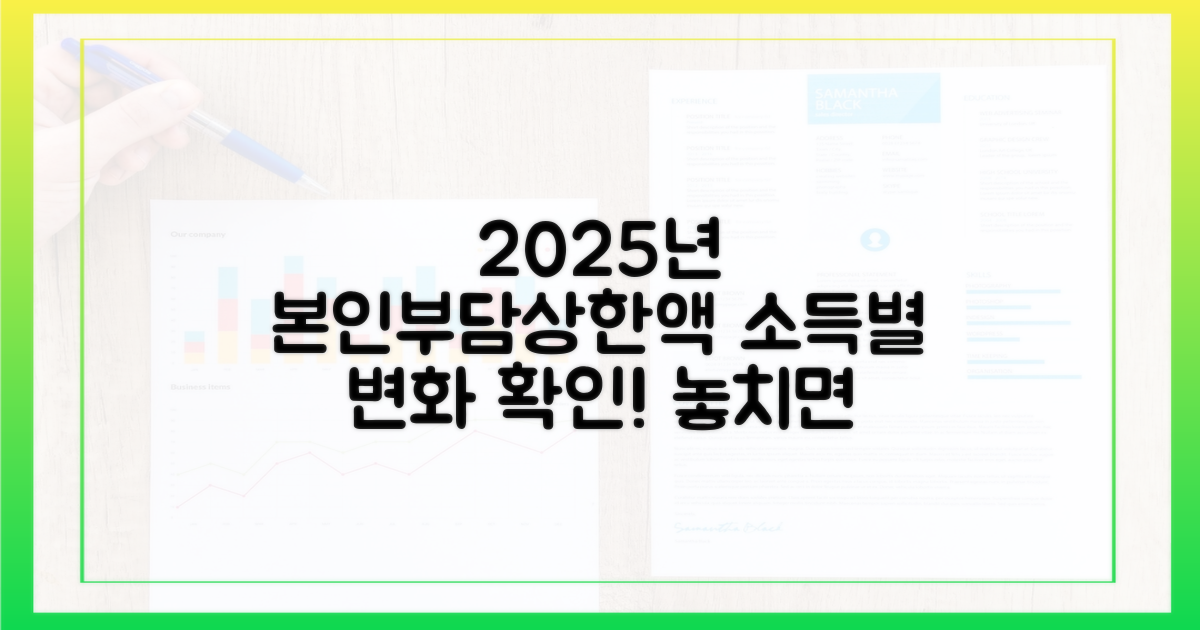 2025년 본인부담상한액, 소득별 변화는?