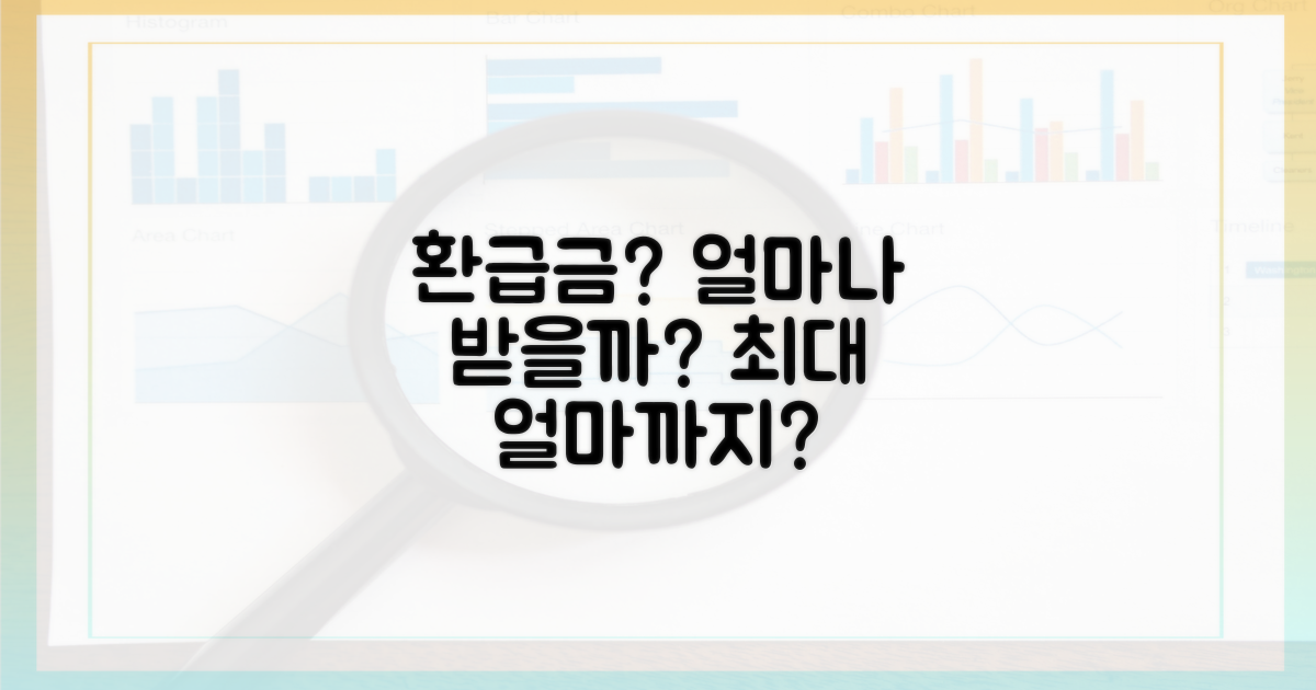 환급액, 얼마나 받을 수 있을까요?