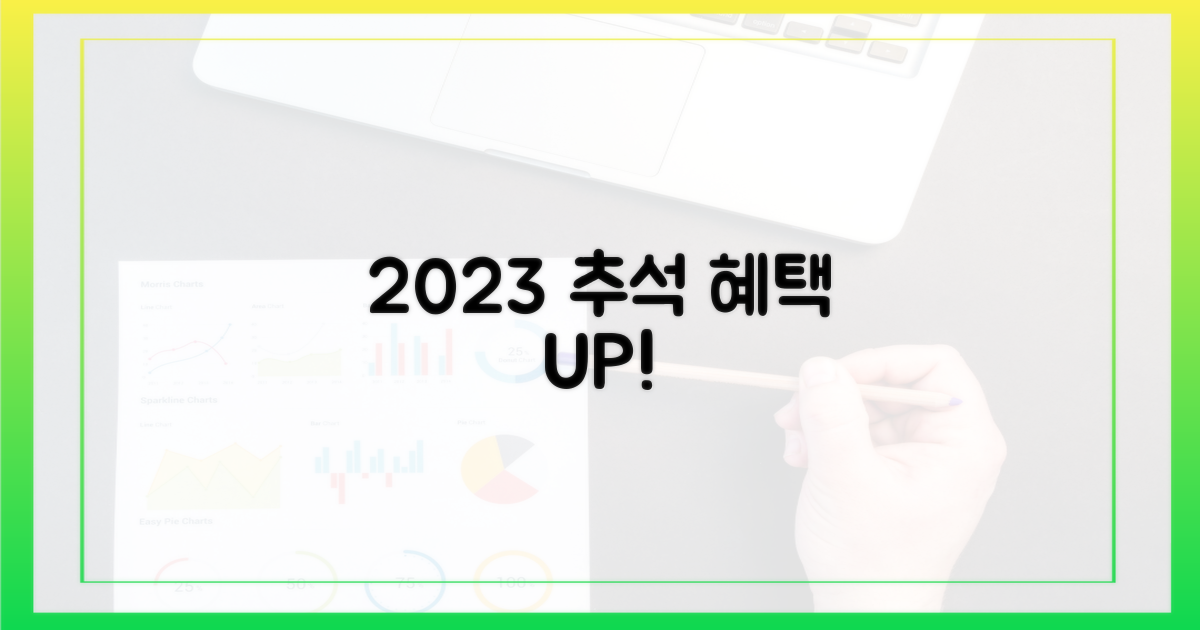 올해 추석, 작년보다 더 큰 혜택