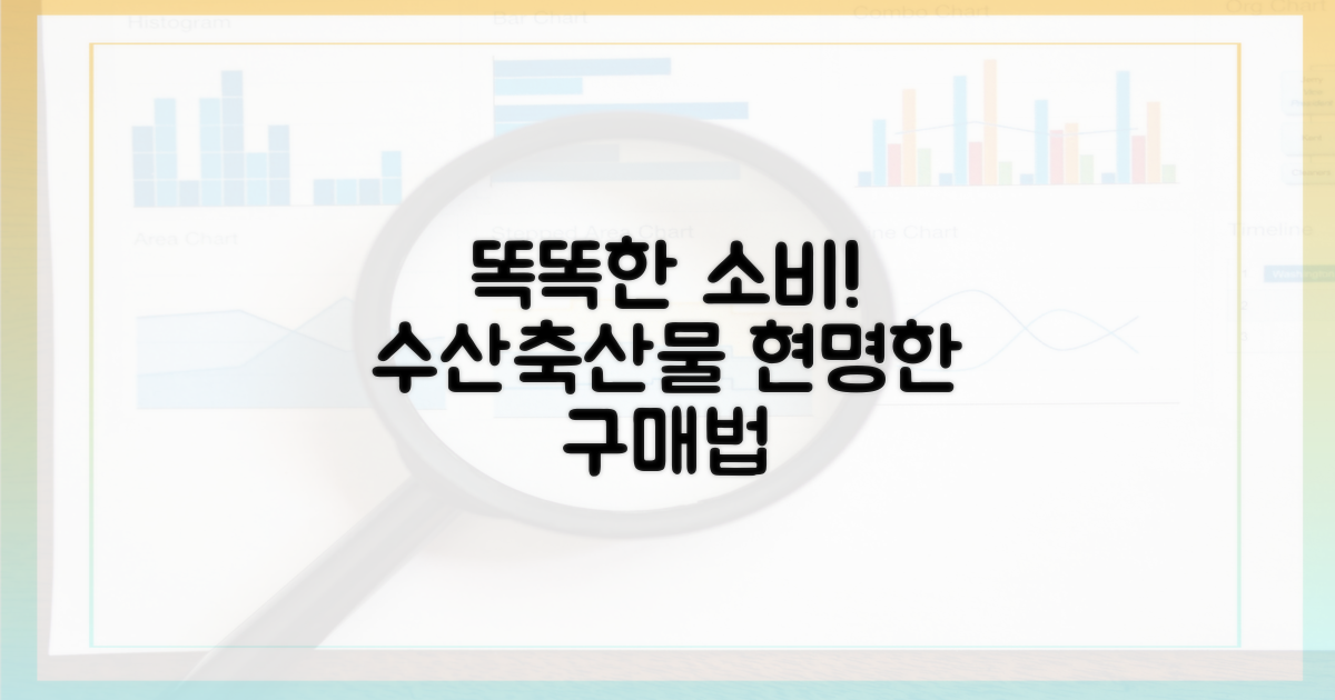 수산·축산물, 똑똑하게 구매하기