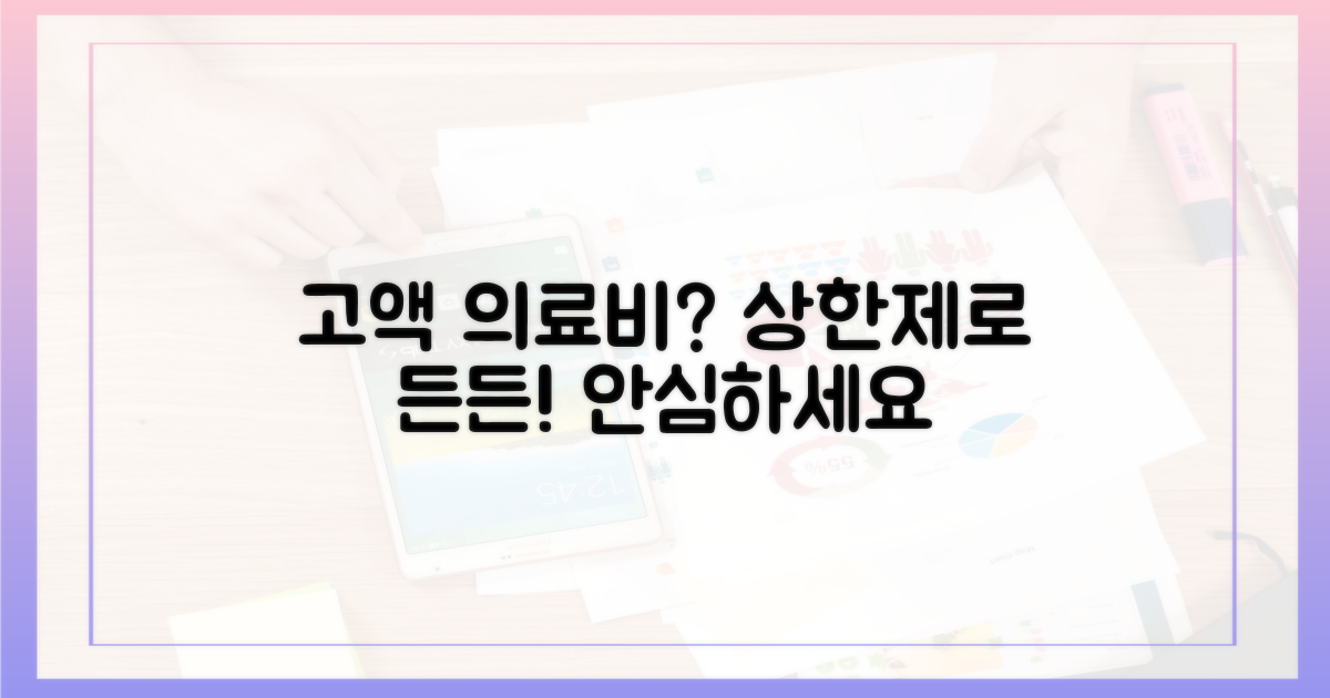 고액 의료비, 상한제가 든든한 이유