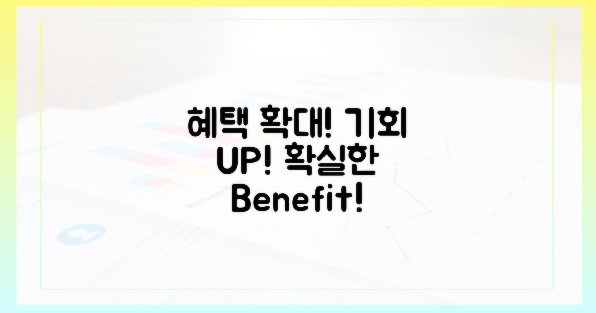 혜택 범위 확대 가능성