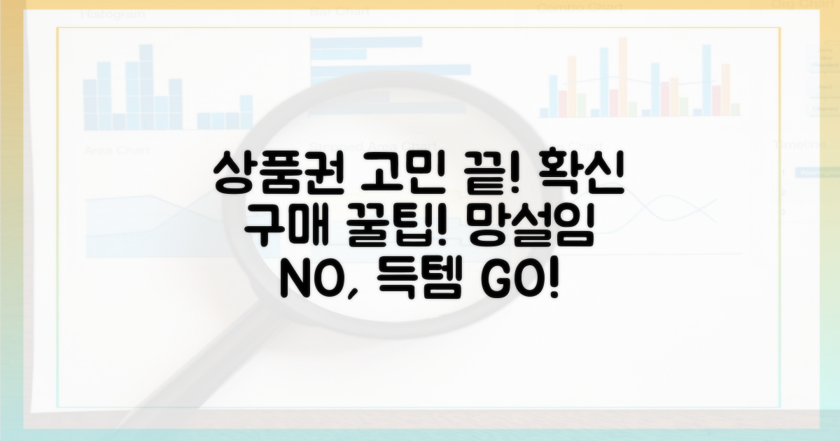 상품권 구매, 망설임 vs 확신