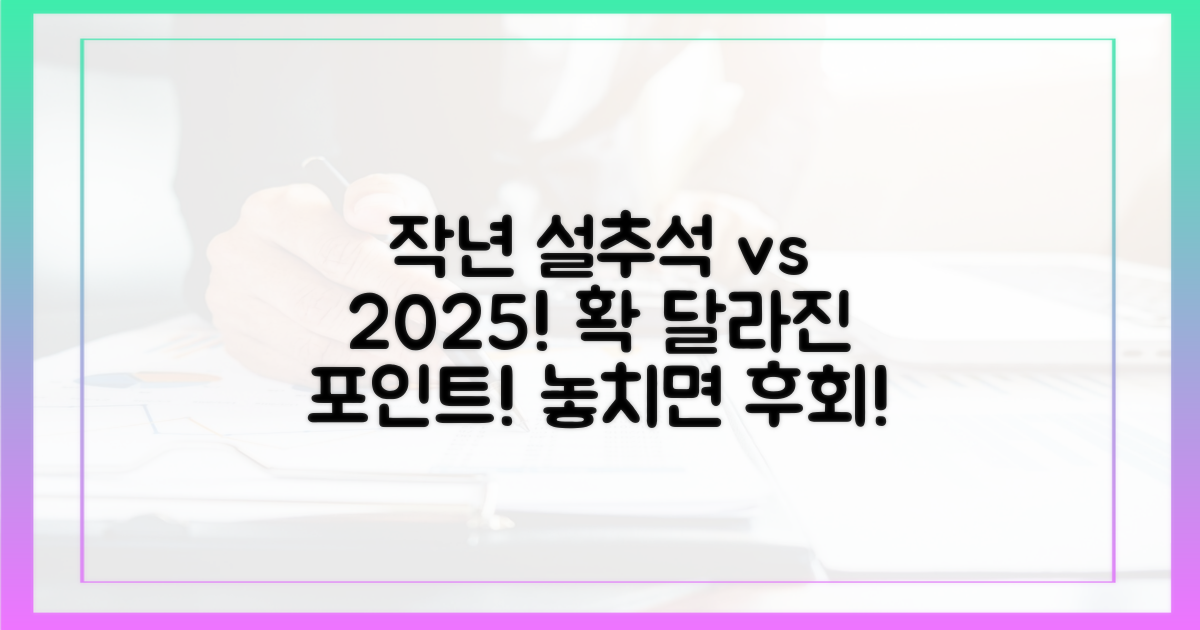 작년 설/추석 vs 2025년, 달라진 점