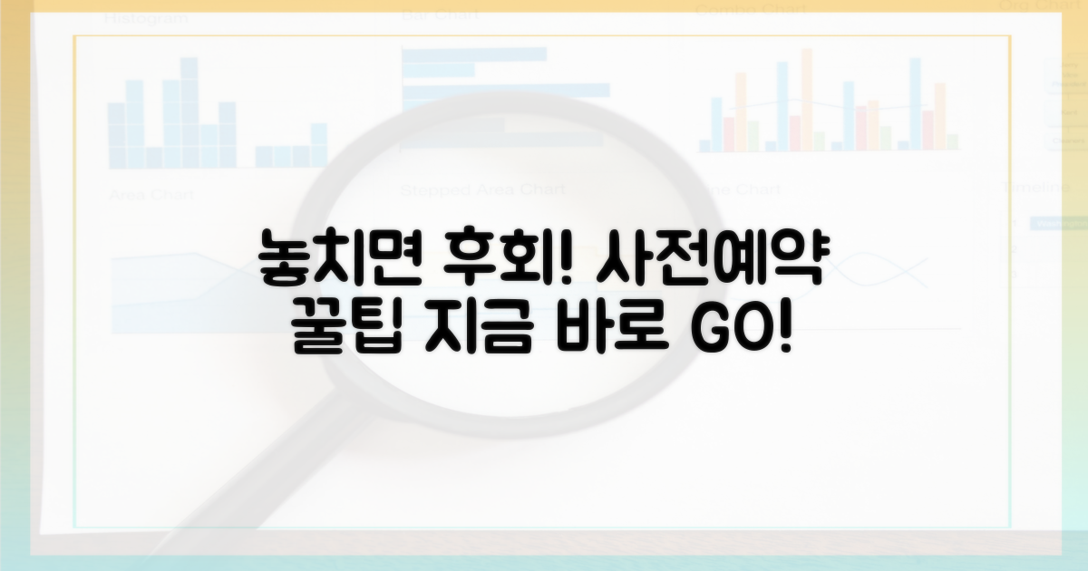 놓치면 후회! 사전 예약 꿀팁