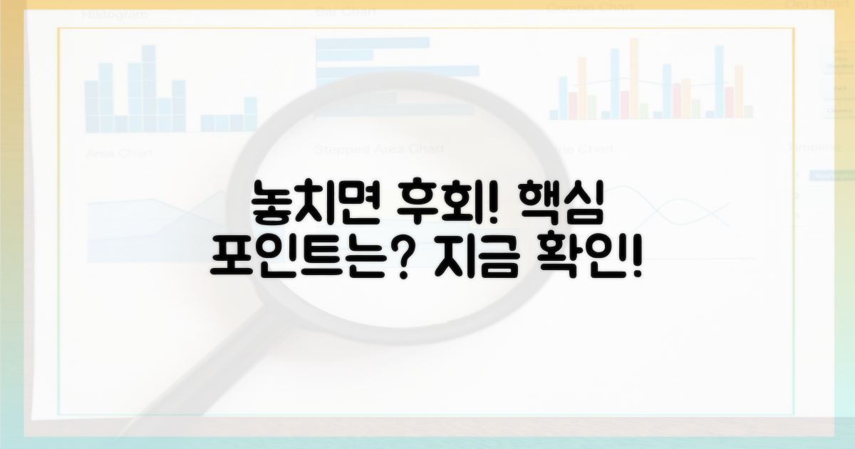 놓치면 손해! 핵심 포인트는?