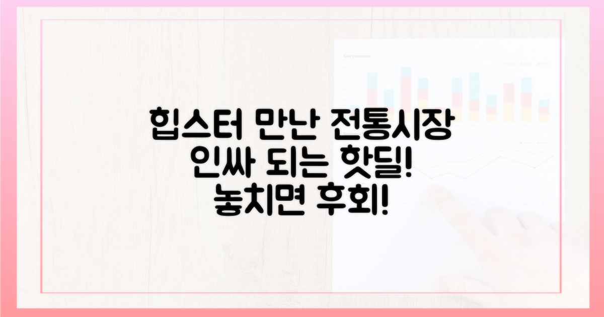 힙'해진 전통시장 이벤트