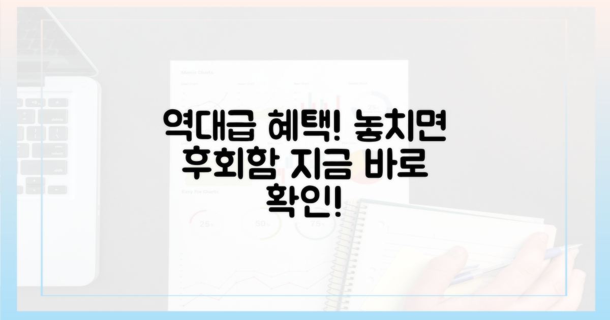 역대급 혜택, 놓치면 후회