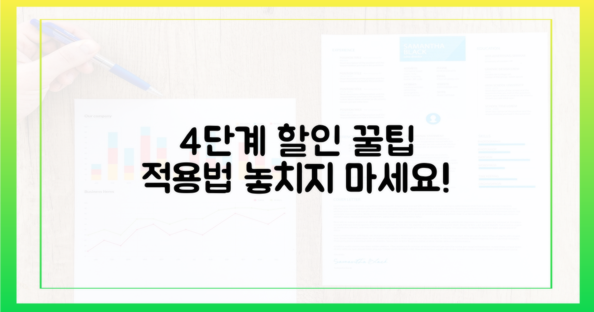 4단계 할인 적용법