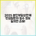 2025년 본인부담상한제, 만성질환자에게 꼭 필요한 정보