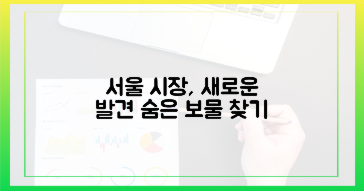 서울 전통시장, 새로운 발견