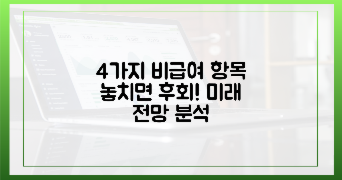 4가지 비급여 항목 전망