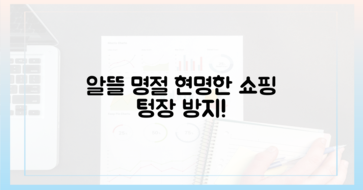 알뜰 쇼핑, 현명한 명절 맞이