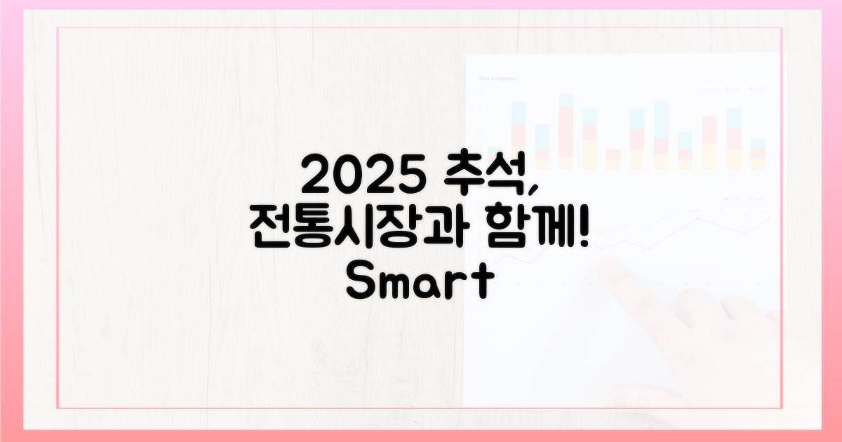 2025 추석, 전통시장과 함께