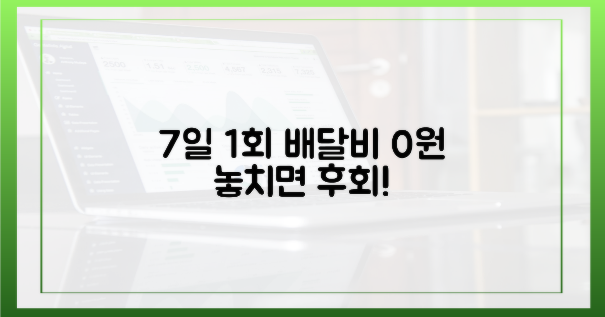 7일 1회 배달비 0원 찬스